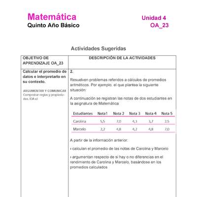 MA-05B-OA-23-U4-A2