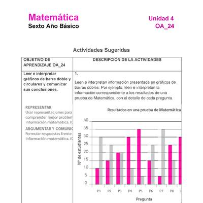 MA-06B-OA-24-U4-A1