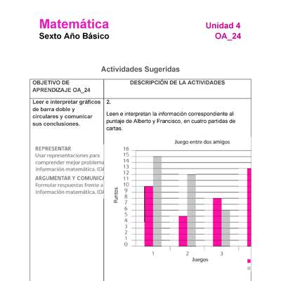 MA-06B-OA-24-U4-A2