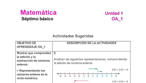 MA-07-OA-1-U1-A5