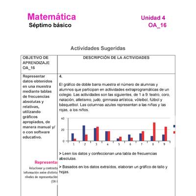 MA-07-OA-16-U4-A4