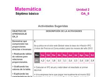 MA-07-OA-8-U2-A2