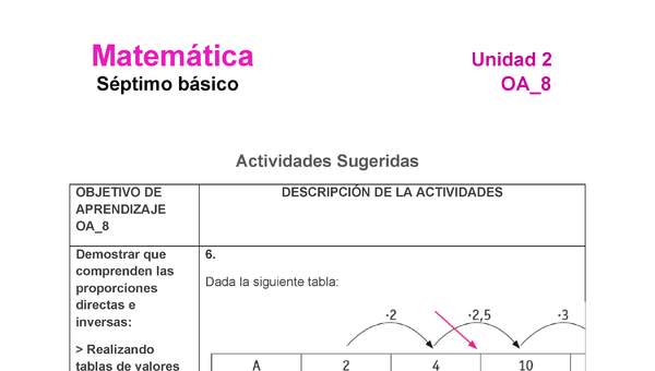 MA-07-OA-8-U2-A6