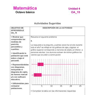 MA-08-OA-15-U4-A5