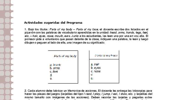 Actividades sugeridas Unidad 2