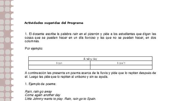 Actividades sugeridas Unidad 1