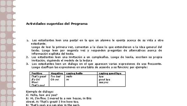 Actividades sugeridas Unidad 2