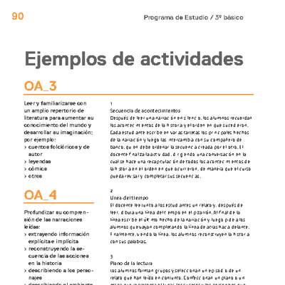 Actividades sugeridas Unidad 1