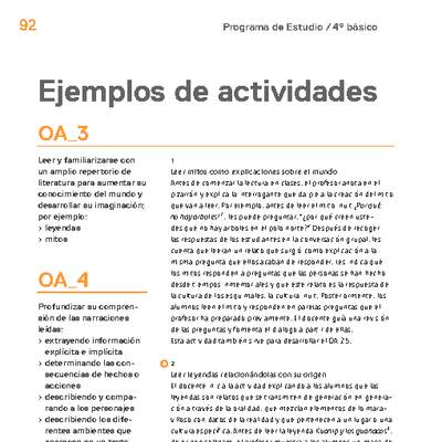 Actividades sugeridas Unidad 1