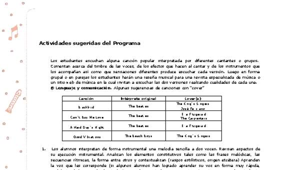 Actividades sugeridas Unidad 2