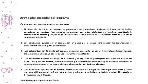 Actividades sugeridas Unidad 1