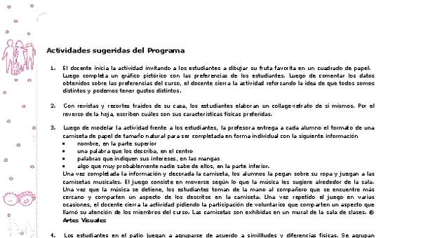 Actividades sugeridas Unidad 1