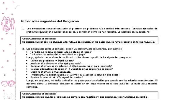 Actividades sugeridas Unidad 2