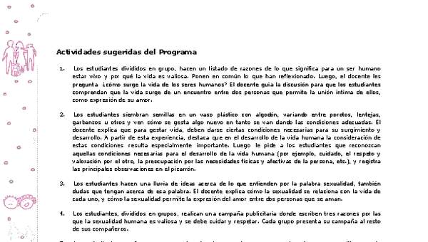 Actividades sugeridas Unidad 2