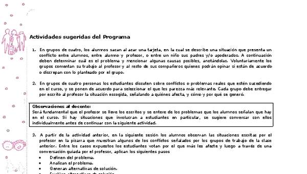 Actividades sugeridas Unidad 2