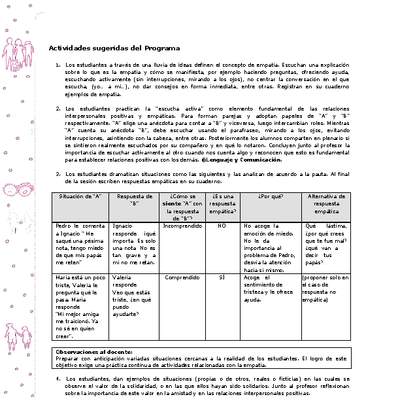 Actividades sugeridas Unidad 1