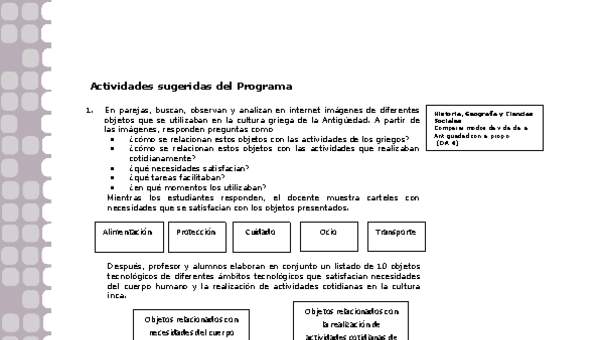 Actividades sugeridas Unidad 2