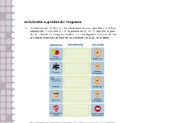 Actividades sugeridas Unidad 1