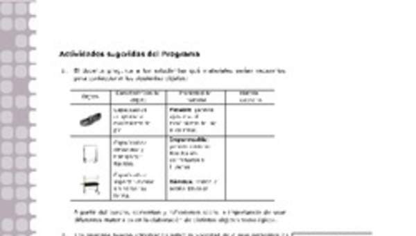 Actividades sugeridas Unidad 2