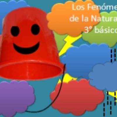 Los fenómenos de la naturaleza