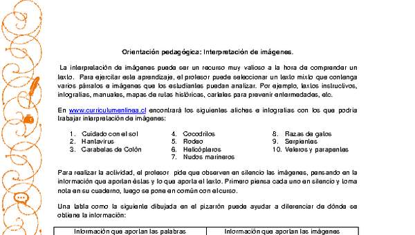 Orientación pedagógica: Interpretación de imágenes