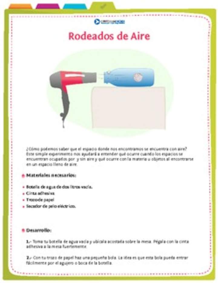 Rodeados de aire