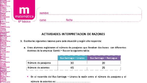 Interpretación de razones