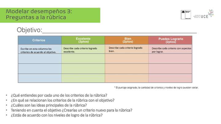 Modelar desempeños 3: Preguntas a la rúbrica