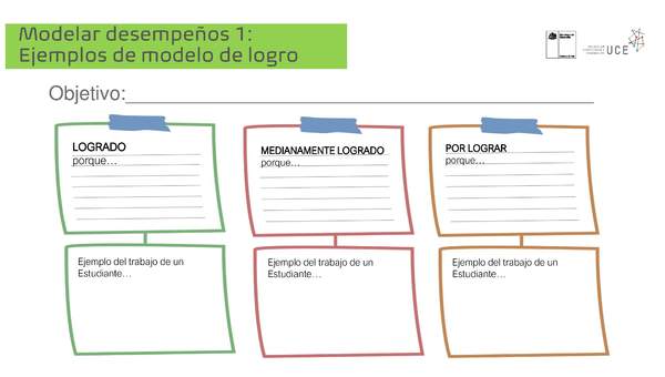 Modelar desempeños 1: Ejemplos de modelo de logro