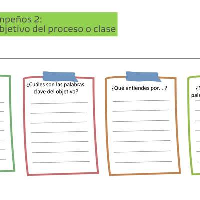 Modelar desempeños 2: Preguntas al objetivo del proceso o clase