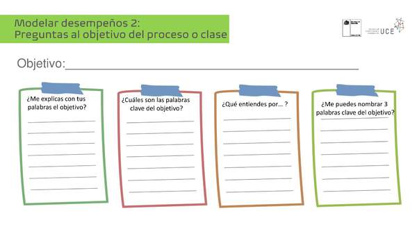 Modelar desempeños 2: Preguntas al objetivo del proceso o clase