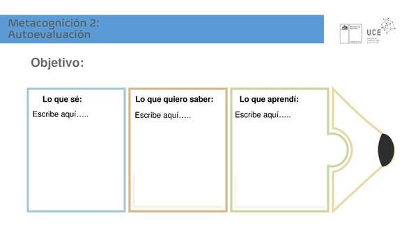 Metacognición 02: Autoevaluación