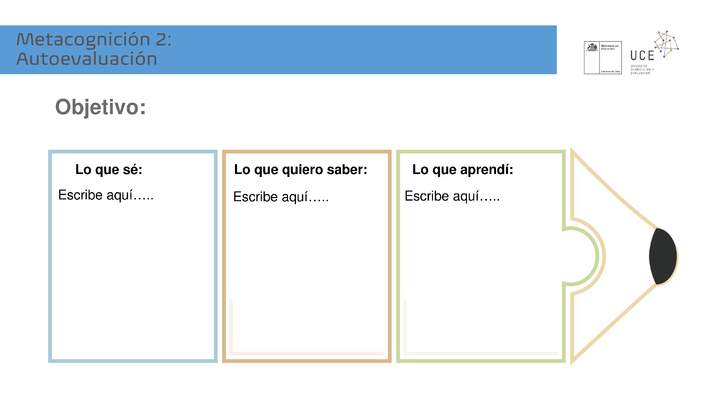 Metacognición 02: Autoevaluación