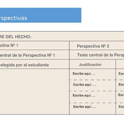 Análisis 2: Análisis de perspectivas