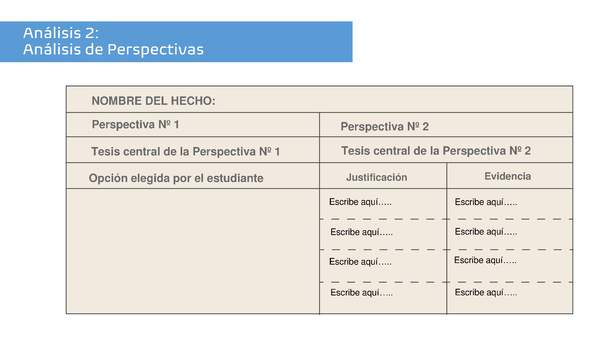 Análisis 2: Análisis de perspectivas