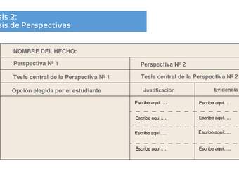 Análisis 2: Análisis de perspectivas