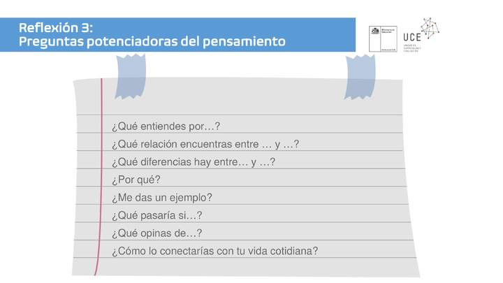 Reflexión 3: Preguntas potenciadoras del pensamiento