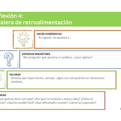 Reflexión 4: Escalera de retroalimentación