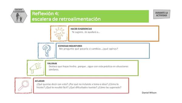 Reflexión 4: Escalera de retroalimentación