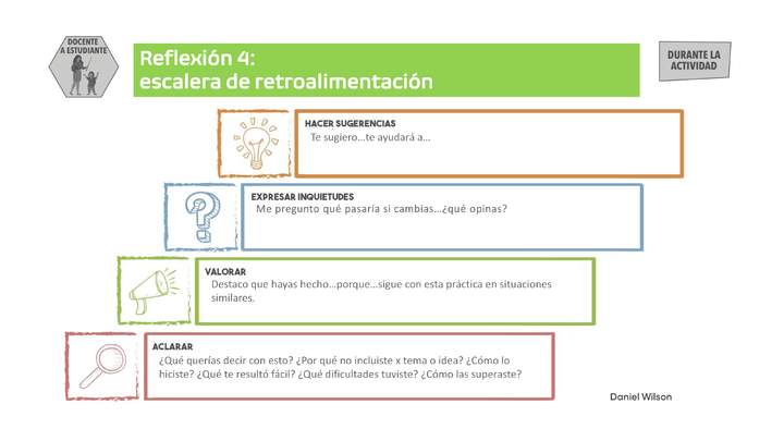 Reflexión 4: Escalera de retroalimentación