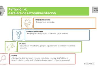 Reflexión 4: Escalera de retroalimentación