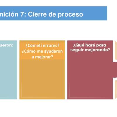 Metacognición 7: Cierre de proceso