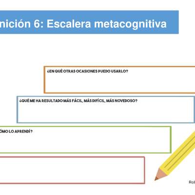 Metacognición 6: Escalera metacognitiva