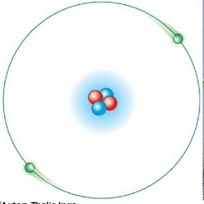 Modelo atómico de Bohr