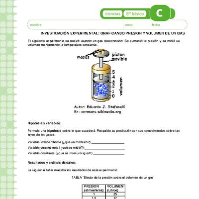 Graficando presión y volumen de un gas