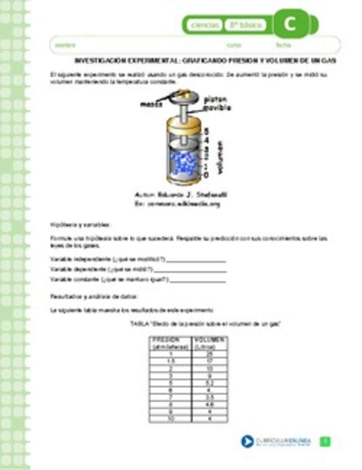 Graficando presión y volumen de un gas