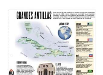 Lectura sobre las Antillas