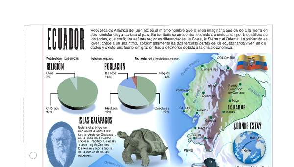 Lectura sobre Ecuador