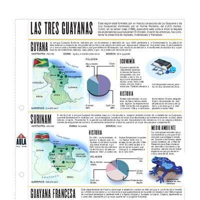 Lectura sobre las Guayanas