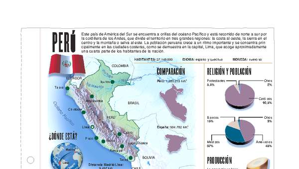 Lectura sobre Perú